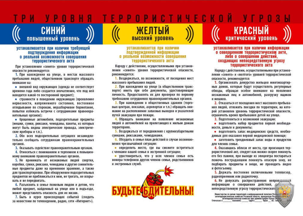 Уровни тер.угрозы.jpg